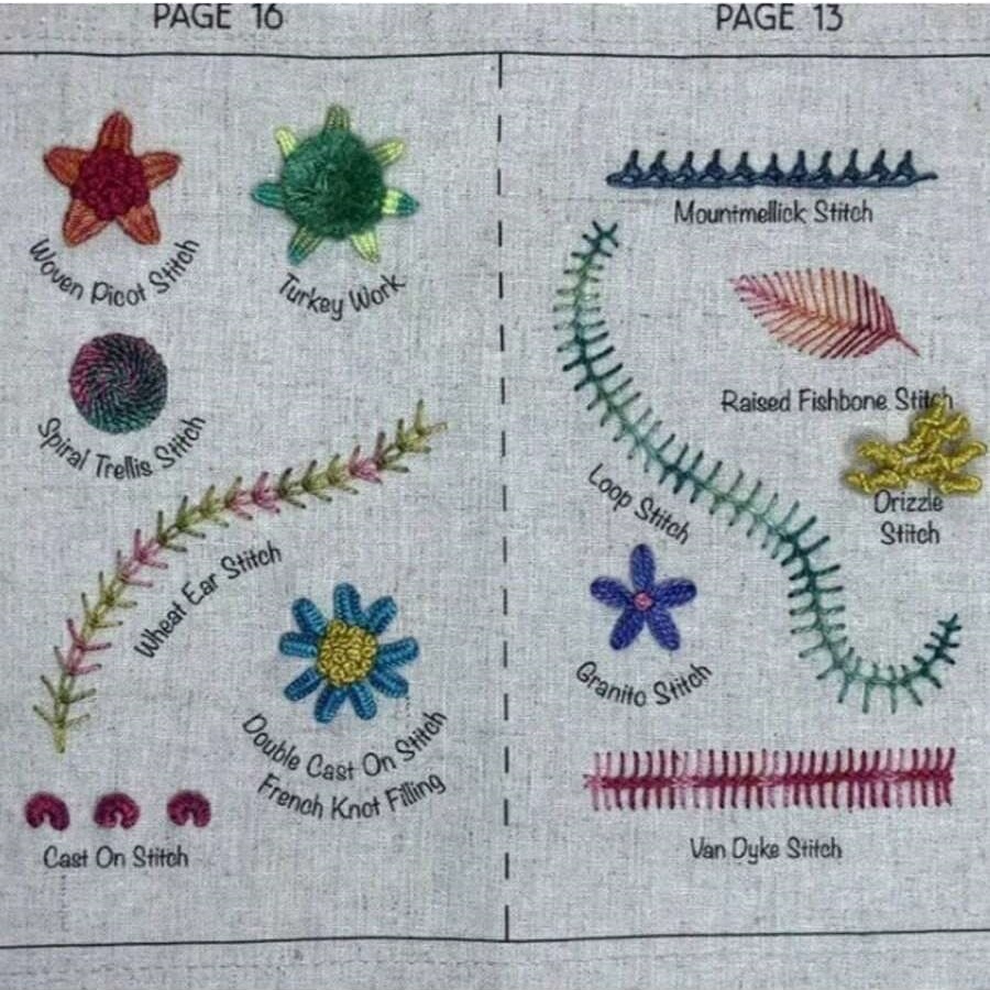 DIY Stitch Book Embroidery Sti - Embroidery Guide Book incelemesi ve fiyatı