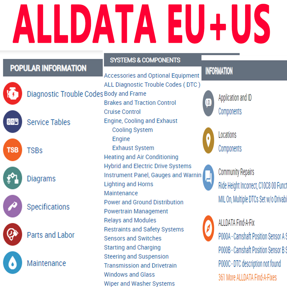 Alldata 2026 Full Version Ofli - Embroidery Legacy Software incelemesi ve fiyatı