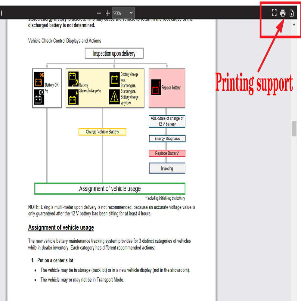 Alldata 2026 Full Version Ofli - Embroidery Legacy Software incelemesi ve fiyatı