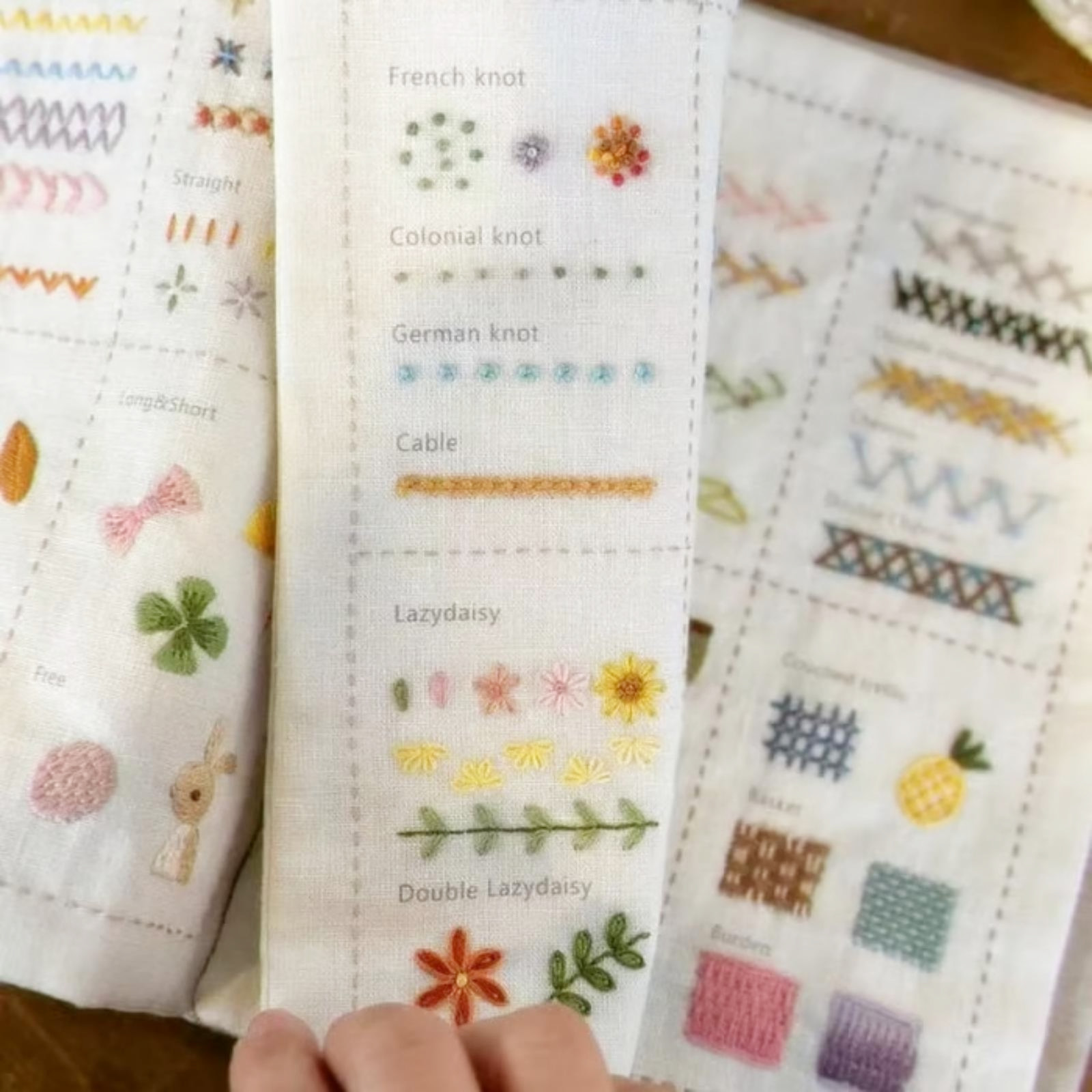 Basic Hand Embroidery Stitches - Embroidery Guide Book incelemesi ve fiyatı