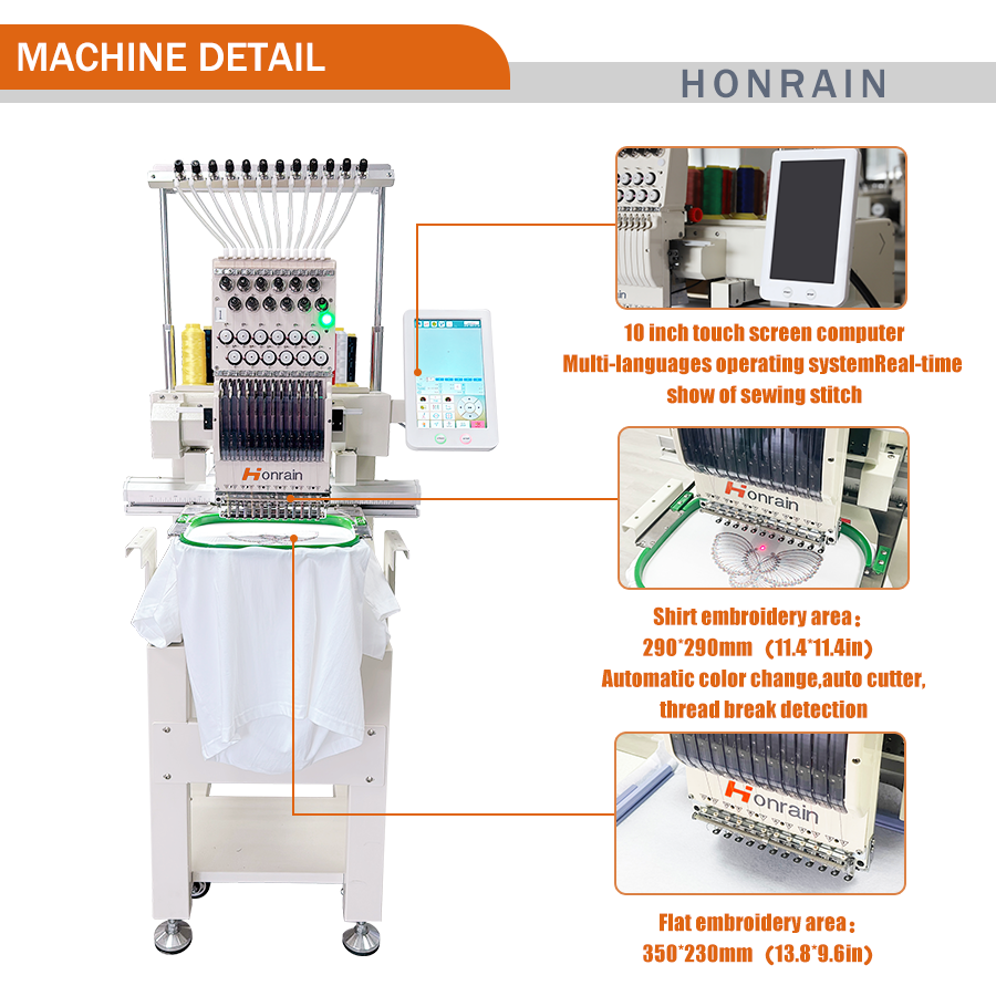 Factory Price Computerized Emb - Embroidery Hat Machine incelemesi ve fiyatı