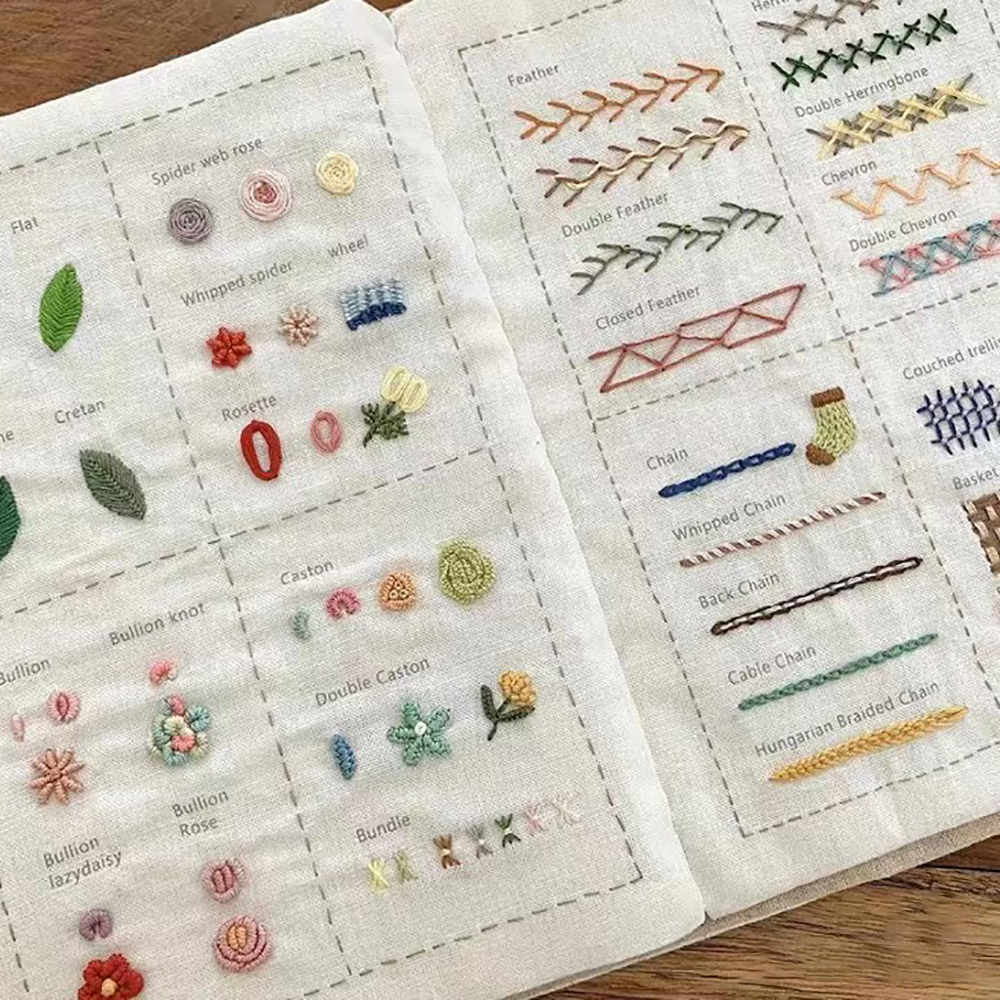 Basic Stitches Book For Beginn - Embroidery Guide Book incelemesi ve fiyatı