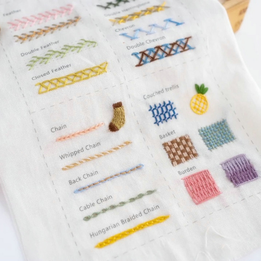 Embroidery Stitch Book for Beg - Embroidery Guide Book incelemesi ve fiyatı