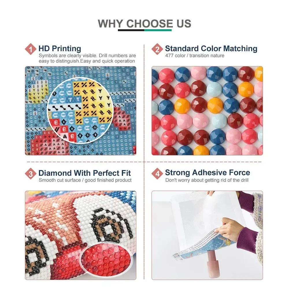 5d DIY Diamond Art Painting Ki - Embroidery Bali incelemesi ve fiyatı