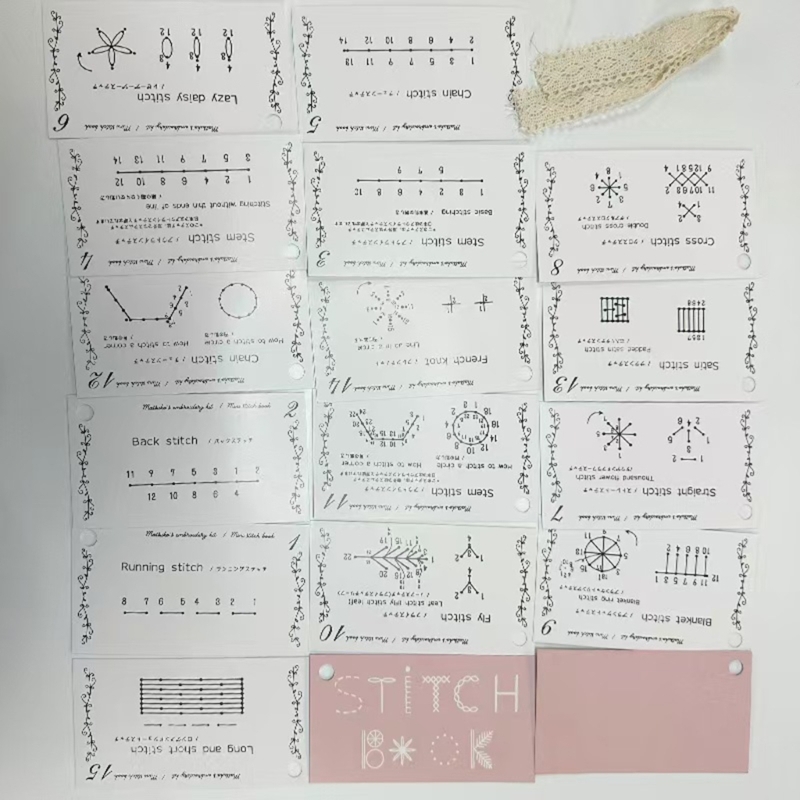 Embroidery Reference Book With - Embroidery Guide Book incelemesi ve fiyatı